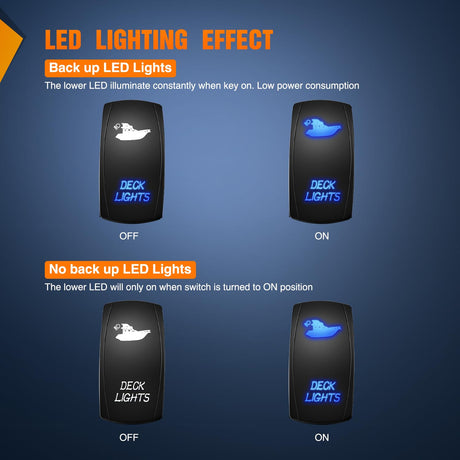 Deck Lights Rocker Switch Led Light Bar 5 Pin Laser On Off SPST Switches 20A/12V 10A/24V Blue with Jumper Wires Set for Cars Trucks Boats ATVs UTVs RVs