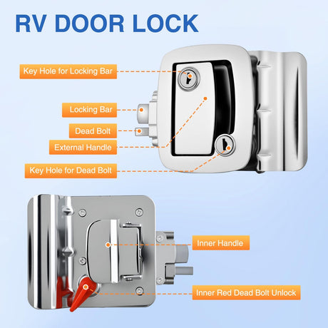 RV Door Lock Replacement with Paddle Deadbolt 100% Zinc Alloy Entry Locks Handle Latch 4 Keys Heavy Duty Enclosed Camping Locking Kit Fits RVs Campers Travel Trailers Horse Cargo Haulers