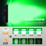 6 Inch Green LED Light Pods 2 PCS 60W Flood Spot Combo Beam Off Road Driving Fog Fishing Hunting Emergency Safety Signal Trailer Lighting for 12V 24V ATV UTV Pickup Truck Tractor Boat