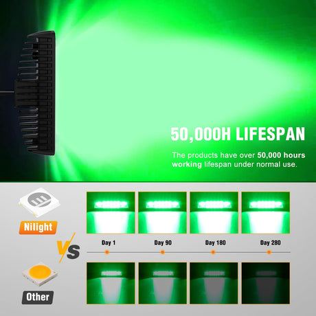 6 Inch Green LED Light Pods 2 PCS 60W Flood Spot Combo Beam Off Road Driving Fog Fishing Hunting Emergency Safety Signal Trailer Lighting for 12V 24V ATV UTV Pickup Truck Tractor Boat