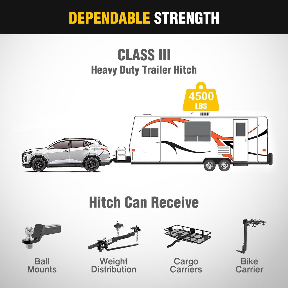 Class 3 Trailer Hitch Compatible with 2018-2026 Chevrolet Chevy Equinox (Excl.Diesel) 2018-2026 GMC Terrain (Excl.Diesel) 2 Inch Hitch Receiver fit Ball Mount Cargo Carrier Bike Rack Tow Hook