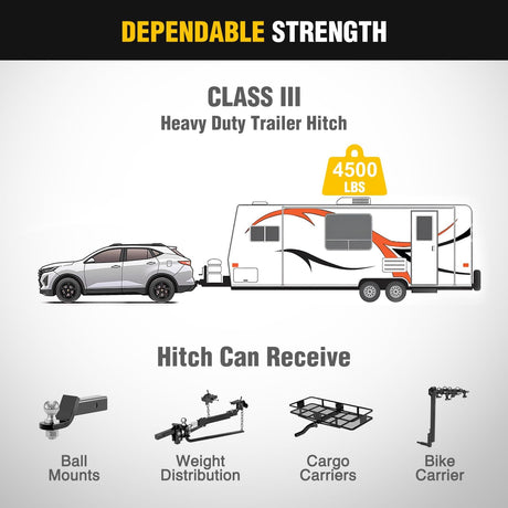 Class 3 Trailer Hitch Compatible with 2018-2026 Chevrolet Chevy Equinox (Excl.Diesel) 2018-2026 GMC Terrain (Excl.Diesel) 2 Inch Hitch Receiver fit Ball Mount Cargo Carrier Bike Rack Tow Hook