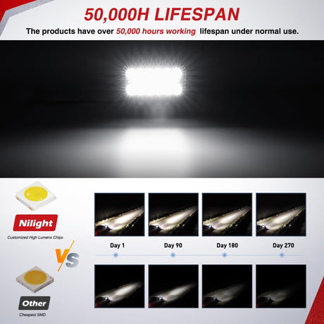 LED Light Pods 2PCS 4.5 Inch 39W Upgraded Spot Flood Combo Beam Driving Fog Work Backup Bumper Roof Lighting for Offroad Pickup Truck ATV UTV SUV 4x4 Van Camper Boat