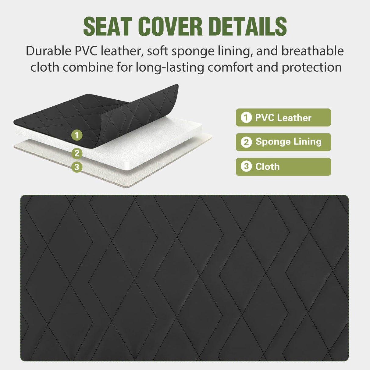 Golf Cart Seat Covers 2PCS Black Leather Club Car DS | Waterproof Leather No Staple Design All Season Protection Sun Scratch Resistant Cover Fits 1982-2000 Club Car DS