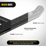 36 Inch Hitch Step Fits 2 Inch Receivers 3 Inch Round Tubing Stainless Steel with Rubber Non-Slip Pad Rear Bumper Guard with 5/8 Inch Hitch Pin Clip & U-Bolts Stabilize for Pickup Truck Car SUV