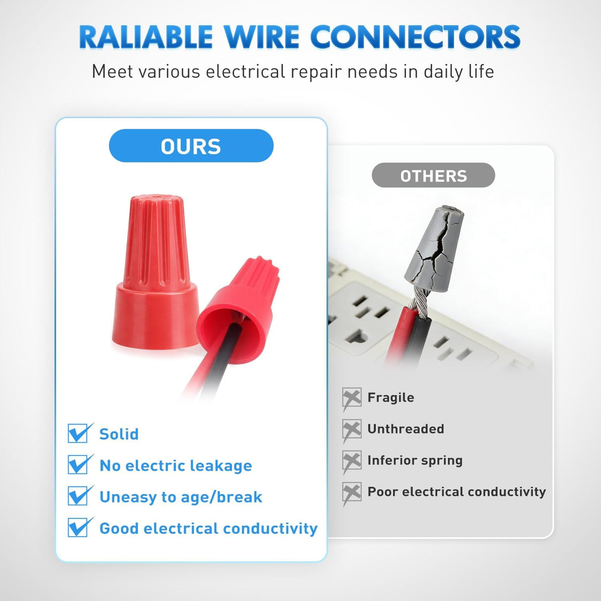 100PCS Red Wire Connectors Kit 14-12 AWG Electric Wire Caps Insulating Insert Twist Electrical Wire Terminal with Spring for Connect Electrical Wiring Automotive Car Truck Boats Marine