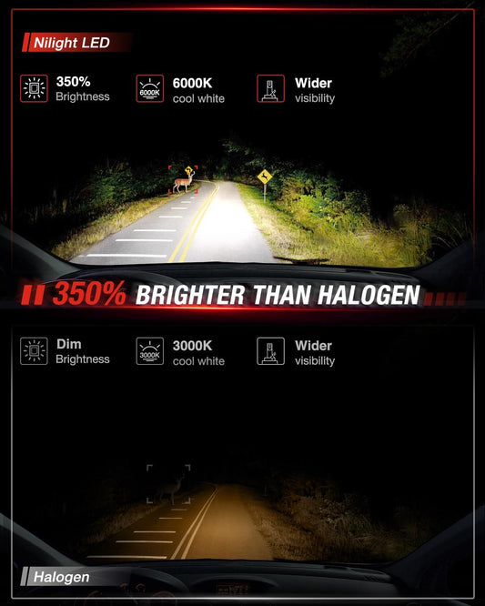 2007-2010 Ford Edge 9005 H11 LED Headlight Bulbs Nilight