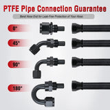 6AN 20FT PTFE Fuel Hose Kit with 12PCS AN6 Fittings&Hose Separator | Fit E85 Nylon Stainless Steel Braided Fuel Hose Universal for Automotive Racing Engines