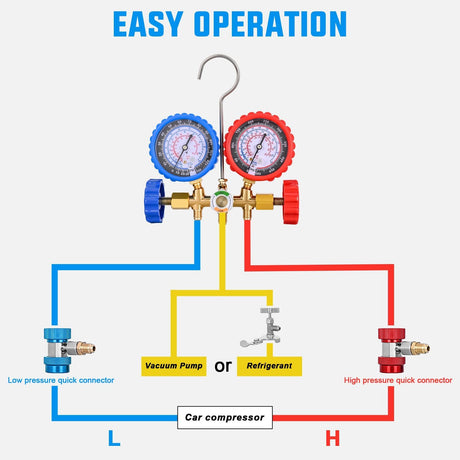 A/C Manifold Gauge Set Fits for R134a R12 R22 R502 3-Way Auto HVAC Diagnostic Gauges Refrigerant Recharge kit with Adjustable Couplers 5FT Hoses Universal Can Tap