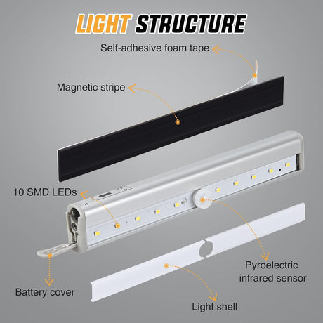 RV Step Lights 2PCS Motion Sensor Activated LED Bar RV Exterior Lights Battery Operated Wireless Magnetic Stick Strip Lighting for Motorhome Travel Trailers Camper Under Cabinet Step Tent
