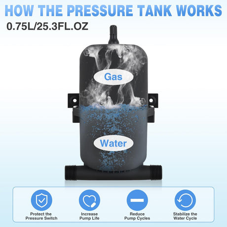 RV Accumulator Tank, 0.75L Max 125PSI Pre-Pressurized Water Accumulator Tank Control Inner Bladder with 1/2 MNPT Port Fitting Use with RV Water Pump Tank System for RV Boat Travel Trailer Home