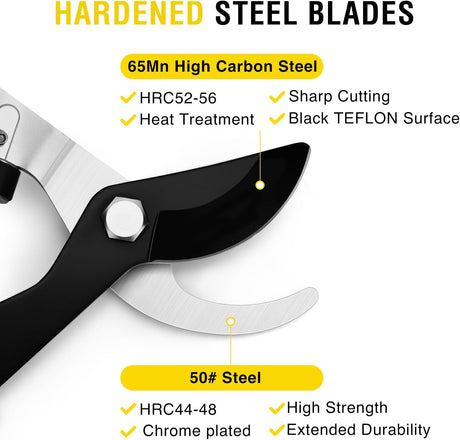 28 Inch Loppers for Tree Trimming Heavy Duty Tree Trimmer Sharp Steel Blade Bypass Loppers Branch Cutter up to 1.5 Inch Dia Cut Capacity Shock-Absorbing Bumper Handle Ideal for Garden Maintenance