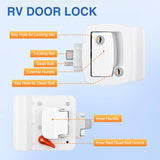 RV Door Lock Replacement with Paddle Deadbolt 100% Zinc Alloy Entry Locks Handle Latch 4 Keys Heavy Duty Enclosed Camping Locking Kit Fits RVs Campers Travel Trailers Horse Cargo Haulers