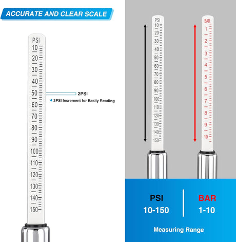 Dual Head Tire Pressure Gauge Heavy Duty Truck Air Chuck Range 10-150PSI 1-10Bar Tire Pressure Checker Straight-On Tire Air Gauge Extended Tube for Semi Truck, RV, Car, Motorcycle