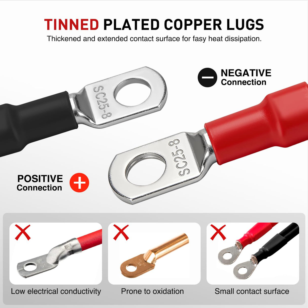 2PCS 4 AWG 9 Inch Golf Cart Battery Cable Kit Pure Copper for EZGO TXT | Heavy Duty Pure Copper AC/DC Wire Kits with Tinned Copper Lugs for 36V/48V EZGO TXT 1994-up