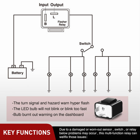 4PCS Flasher Relay Adjustable 2 Pin Electronic Blinker Relay 12V Fixes Motorcycle Turn Signal and Hazard Warn Hyper Blink Flash or No Flash for LED and Halogen Bulbs