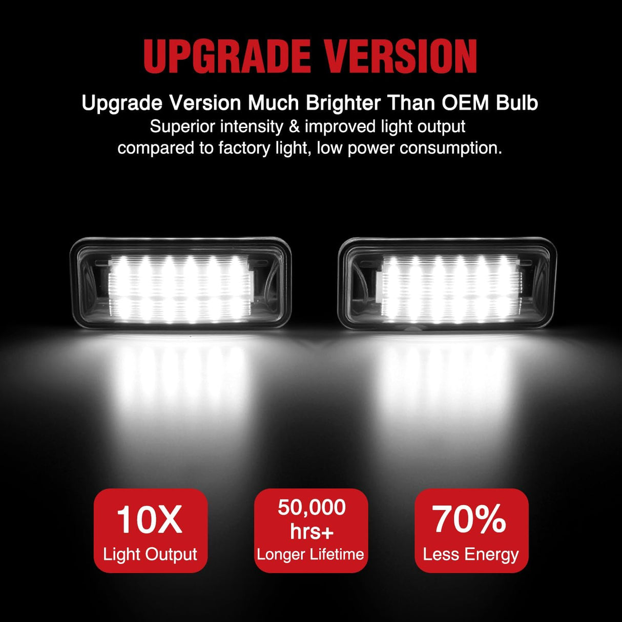 License Plate Lights Compatible with 2012 2013 2014 2015 2016 2017 2018 2019 2020 TOYOTA 86 with Black housing 6000K White 2PCS Pack