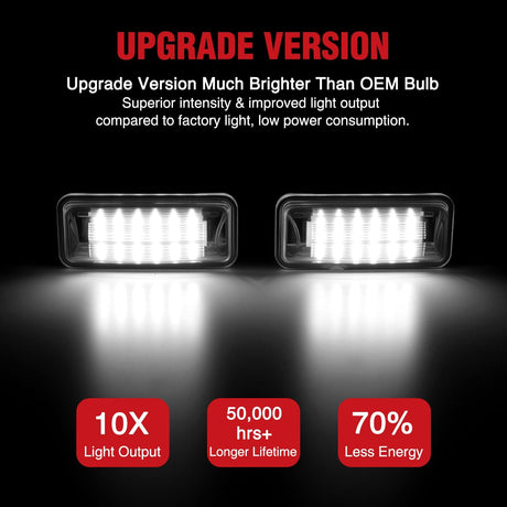 License Plate Lights Compatible with 2012 2013 2014 2015 2016 2017 2018 2019 2020 TOYOTA 86 with Black housing 6000K White 2PCS Pack