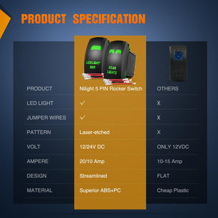 2Pcs 5Pin Laser On/Off Led Light Bar Rear Lights Rocker Switch Green Nilight