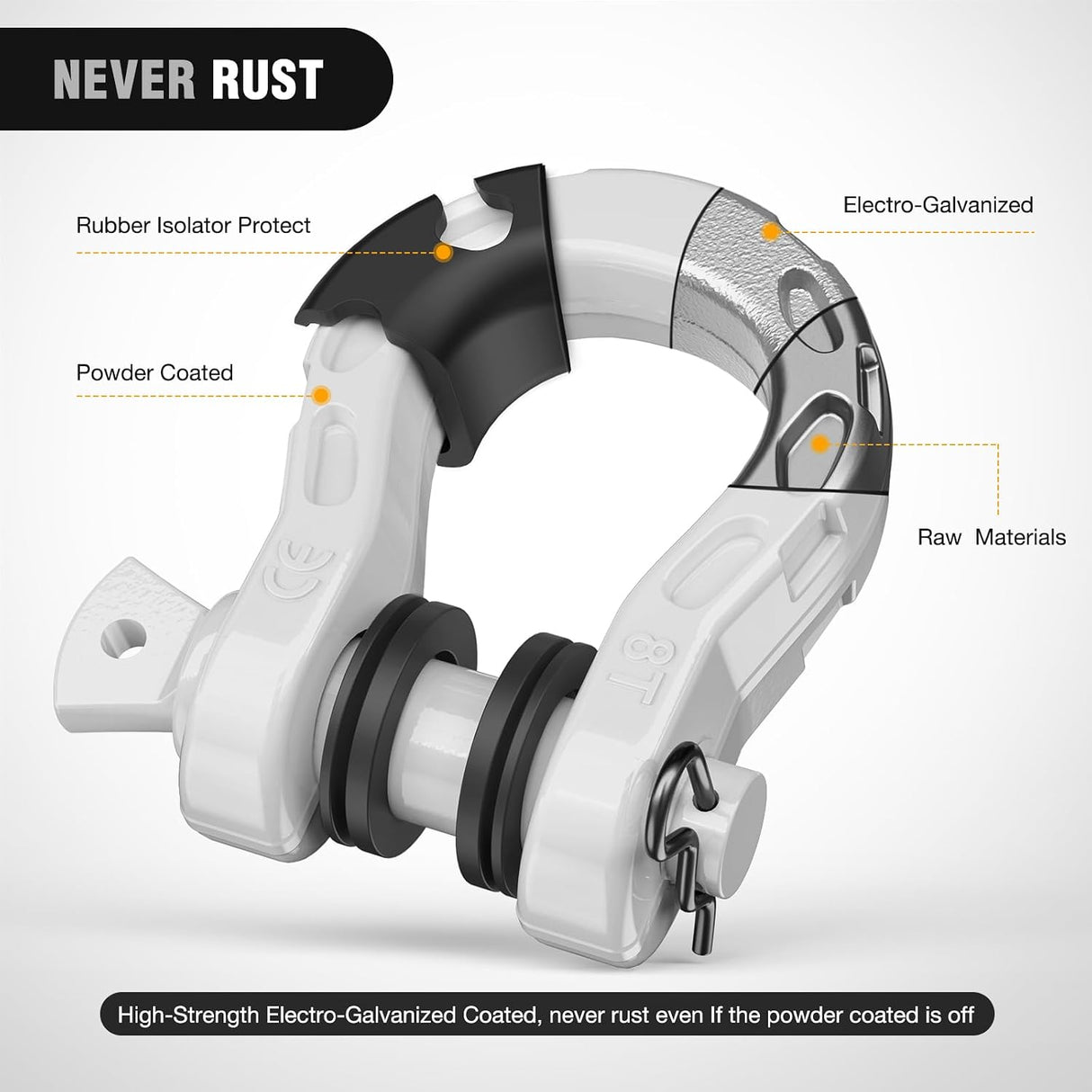 Mega D-Ring Shackles, 3/4 Inch Heavy Duty Recovery Tow Shackle | 7/8 Inch Screw Pin, 2Pcs White, 68,000 lbs Break Strength(17,000 lb WLL), Forged Steel, Off-Road Recovery, Fits Tow Strap Winch