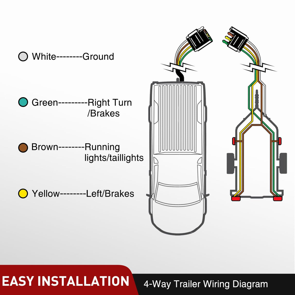 30 Feet 4 Way Trailer Wire Extension Cable 14 Gauge 4 Conductor | 100% Pure Copper Insulated Heavy Duty Weatherproof for 4 Pin Blade RV Automotive