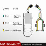 30 Feet 4 Way Trailer Wire Extension Cable 14 Gauge 4 Conductor | 100% Pure Copper Insulated Heavy Duty Weatherproof for 4 Pin Blade RV Automotive
