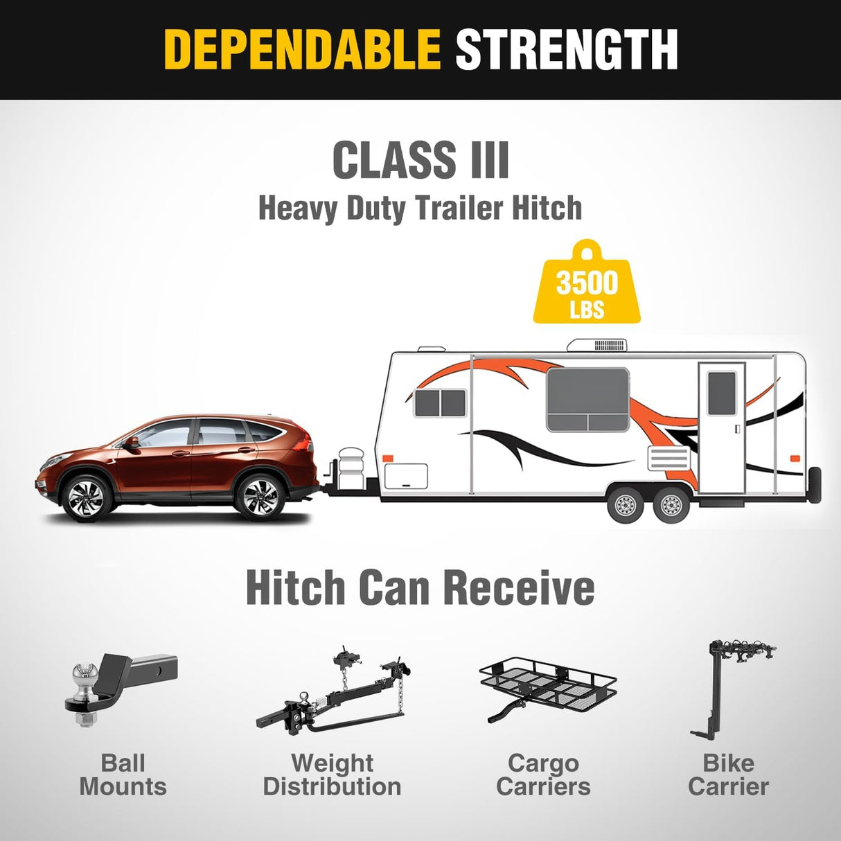 Class 3 Trailer Hitch Fits Honda Honda CR-V 2012 2013 2014 2015 2016, 2 inch Hitch Receiver Multi-Fit Hitch to Receive Ball Mount Cargo Carrier Bike Rack Tow Hook