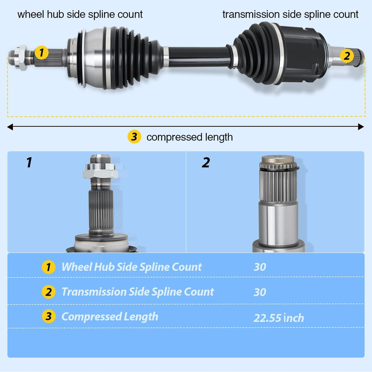 CV Axle Shaft Assembly | Compatible with 2003-2009 Lexus GX470 2010-2022 GX460 2003-2022 Toyota 4Runner Half-Shaft Front Driver or Passenger Side