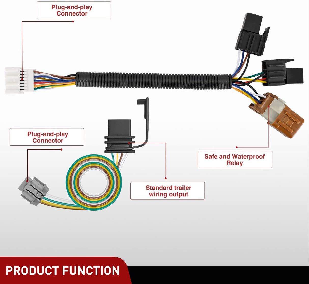 4 Pin Trailer Wiring Harness Kit 56225 Custom for 2005-2025 Nissan Frontier 2005 2006 2007 2008 2009 2010 2012 2013 2014 2015 Xterra 2005-2012 Pathfinder 2009-2012 Suzuki Equator