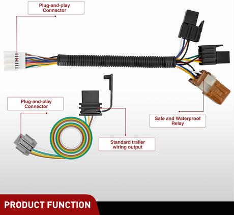 4 Pin Trailer Wiring Harness Kit 56225 Custom for 2005-2025 Nissan Frontier 2005 2006 2007 2008 2009 2010 2012 2013 2014 2015 Xterra 2005-2012 Pathfinder 2009-2012 Suzuki Equator