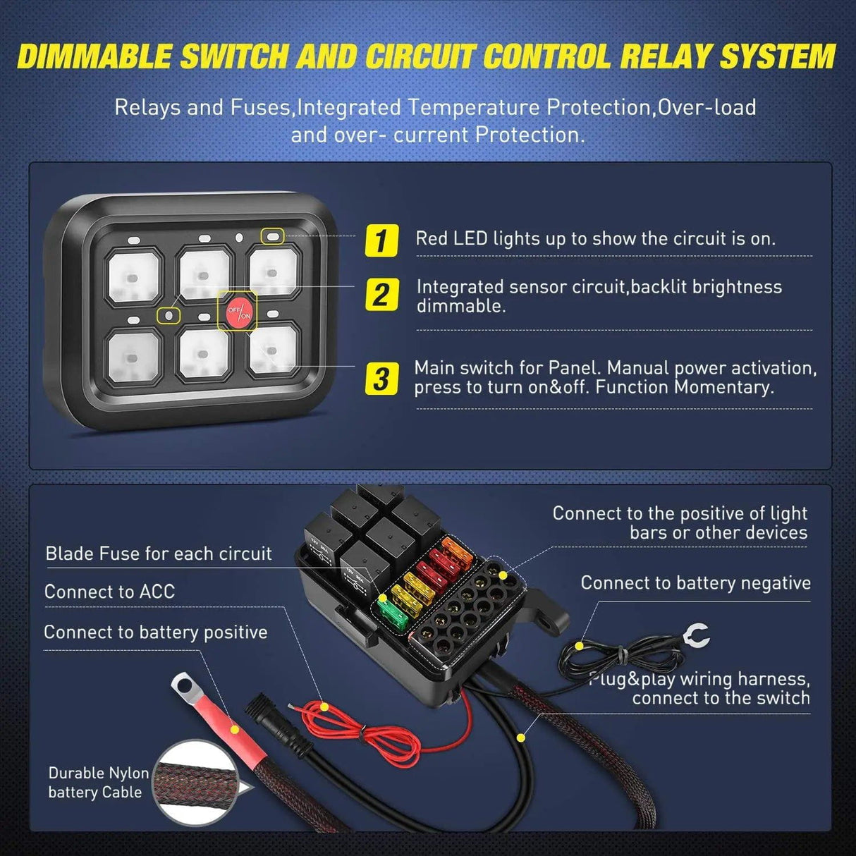 Accessories 6Gang Multifunction Green Rocker Switch Panel System