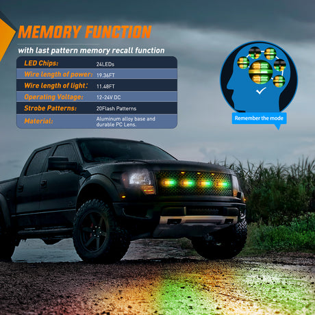 Nilight 4PCS LED Strobe lights 12V 24V Sync Feature Amber Green 24LED Emergency Hazard Warning Lights with Controller Hard Wire or Cigarette Lighter Plug for Car Truck RVs Campers