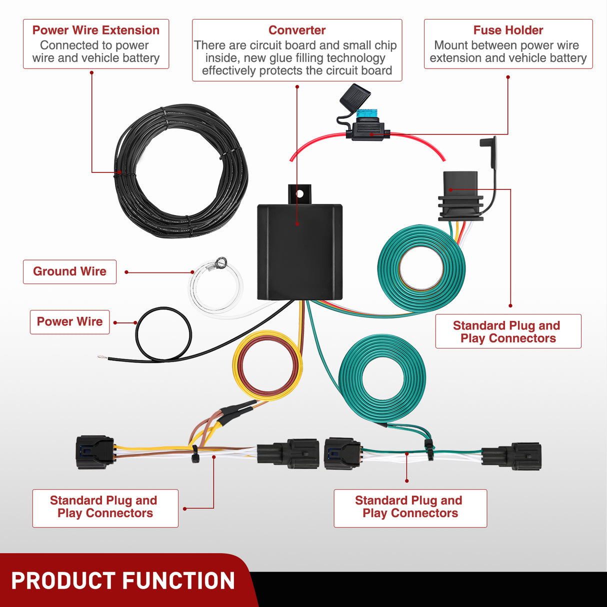 Nilight 4 Pin Trailer Wiring Harness Kit 56490 Vehicle Standard 4 Way Connector Custom for 2023 2024 2025 Kia Telluride LX Telluride S Simple Fit Tow Hitch
