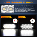 Nilight 5.5 Inch Aluminum Housing Tail Light 2 PCS 24 LED White Back Up Reverse Marker Lights Surface Mount IP67 Waterproof for 10-30V RV Camper Trailer Truck Bus Boat