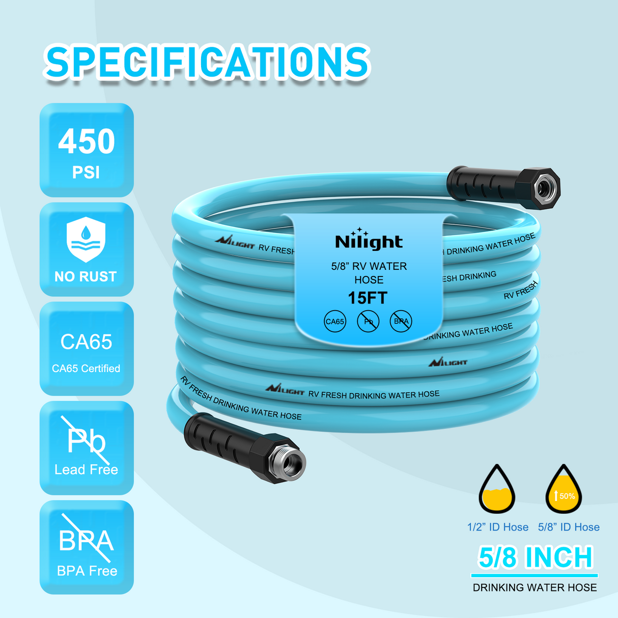 Nilight RV Parts RV Water Hose 15FT Garden Drinking Hoses with Storage Bag Leakproof Anti-Kink 5/8 Inch Inner Diameter Flexible Lightweight Freshwater Hose for RVs Campers Travel Trailer Boat Car Wash Accessories