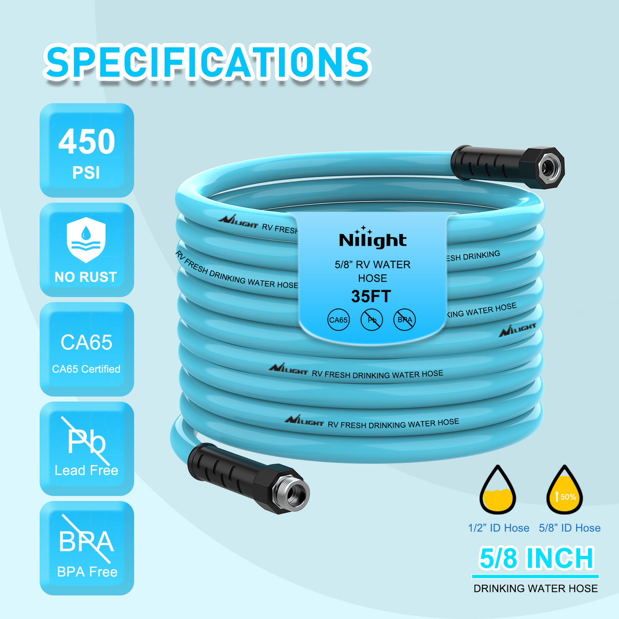 Nilight RV Parts RV Water Hose 35FT Garden Drinking Hoses with Storage Bag Leakproof Anti-Kink 5/8 Inch Inner Diameter Flexible Lightweight Freshwater Hose for RVs Campers Travel Trailer Boat Car Wash Accessories