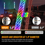 Nilight 2Pcs 3FT Spiral Antenna Bluetooth Remote App Control Led Fat Whip Light      