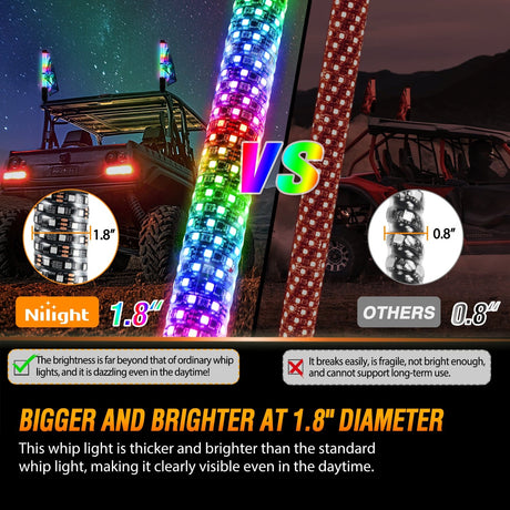 Nilight 2Pcs 2FT Spiral Antenna Bluetooth Remote App Control Led Fat Whip Light
