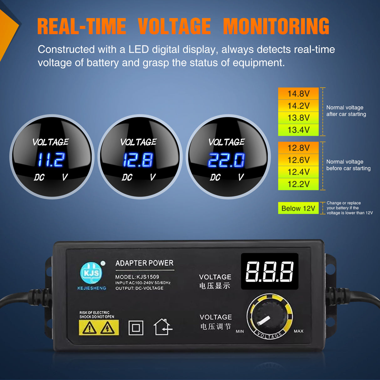 Nilight 5 Gang Rocker Switch Panel Waterproof Pre-Wired Aluminum Power Control Marine Panels with PD Type C and USB Cigarette Lighter Socket Voltmeter 12V 24V ON Off Switches for Car Trucks Boats RVs