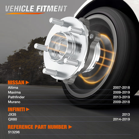 Nilight Front Wheel Hub Bearing Assembly for Nissan Altima 2007-2013 2014 2015 2016 2017 2018, Murano 2009-2018, Maxima 2009-2019, Pathfinder 2013-2019, Infiniti QX60 2013-2017, OEM 513296