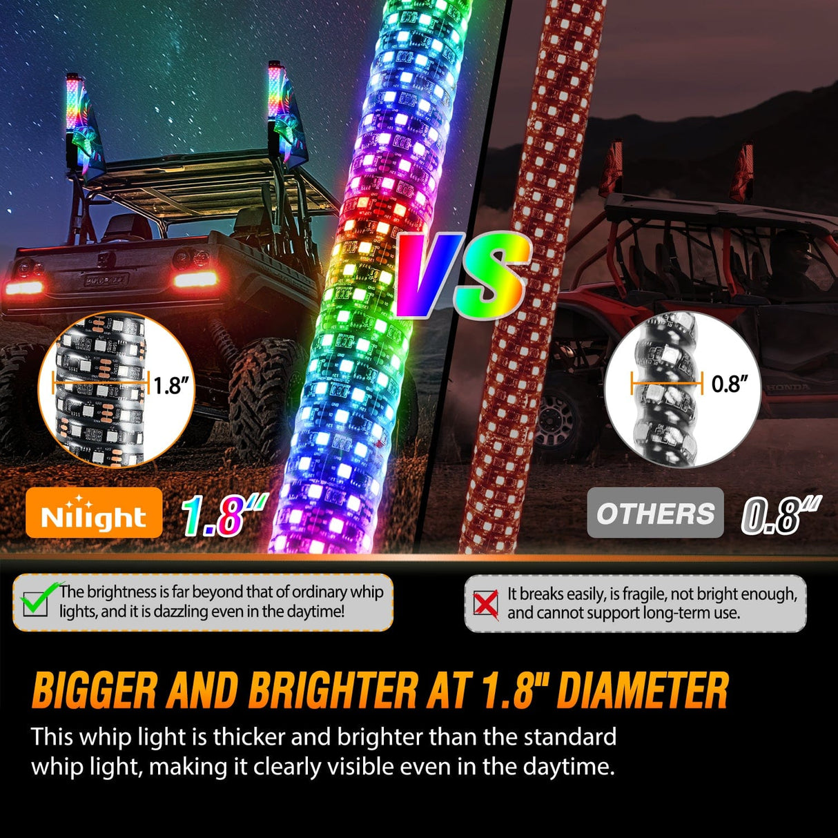 Nilight 2Pcs 1FT Spiral Antenna Bluetooth Remote App Control Led Fat Whip Light