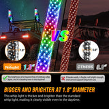 Nilight 2Pcs 1FT Spiral Antenna Bluetooth Remote App Control Led Fat Whip Light