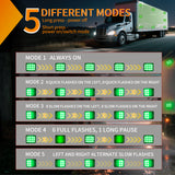 Nilight 12LED Magnetic Wireless Trailer Lights 2PCS Rechargeable Portable Hazard Beacon Warning Light Green Emergency Strobe Light for Trucks Trailers Vehicles Cars Bus Surface Mount