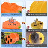 15Amp to 50Amp RV Power Adapter 125 Volt Heavy Duty RV Plug 5-15P to 14-50R 15A Male to 50A Female Receptacle for RV/EV Camper Caravan Trailer Generator