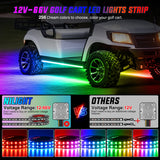 2Pcs Golf Cart Underglow Light Kit for EZGO Yamaha Club Car