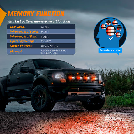 Nilight 4PCS LED Strobe lights 12V 24V Sync Feature Red White 24LED Emergency Hazard Warning Lights with Controller Hard Wire or Cigarette Lighter Plug for Car Truck RVs Campers