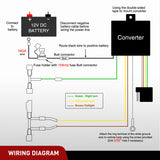 4 Pin Trailer Wiring Harness Kit 56120 Vehicle Connect Plug OEM Compatible Custom for 2011 2012 2013 2014 Ford Edge Limited SE SEL Sport Simple Fit Tow Hitch Harness