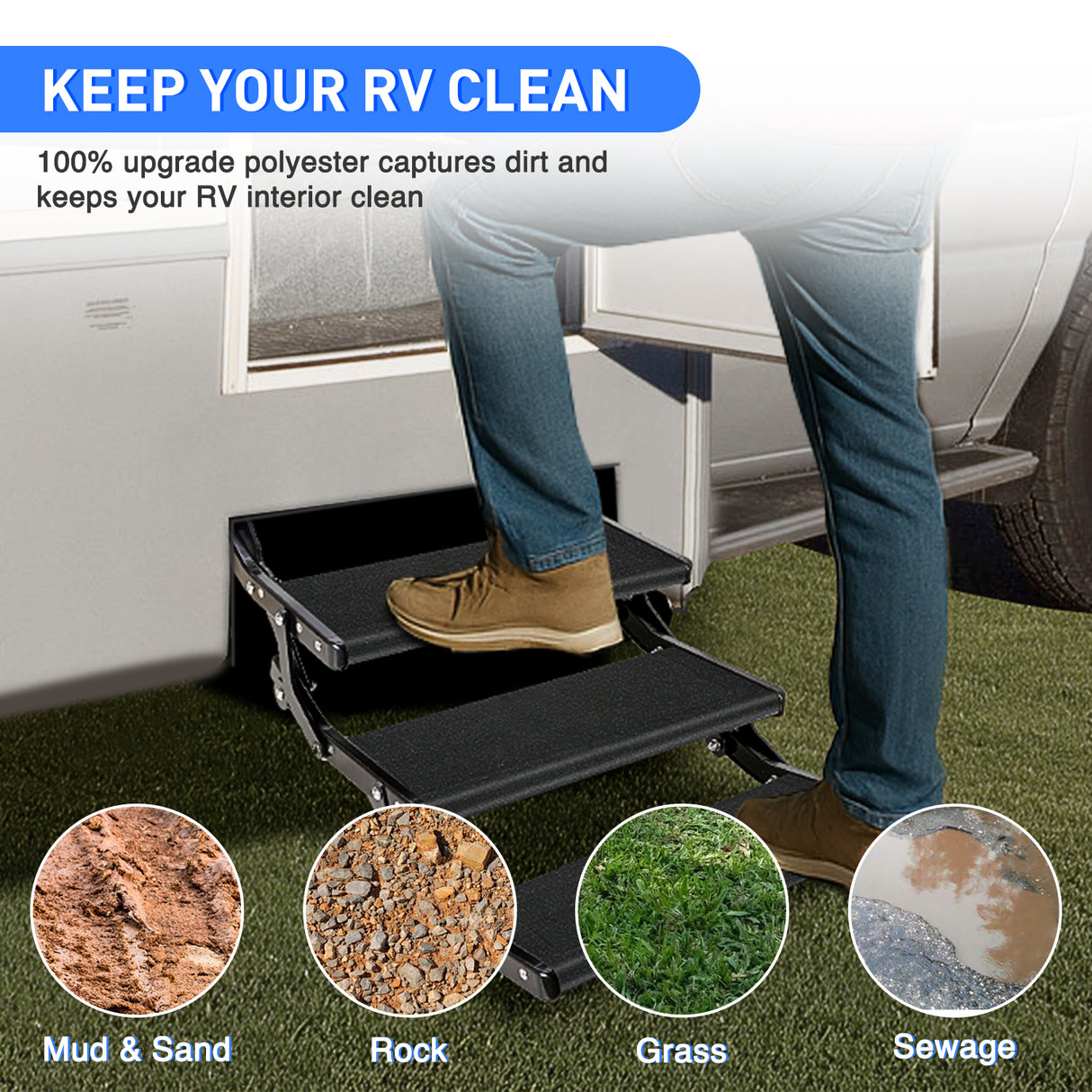 Nilight RV Step Covers 3 Pack 20 inch, Fits 8-10Inch Deep Camper Steps Adjustable Wrap Around RV Step Rug with Spring Works on Electrical & Manual RV Stairs Carpet for Camper Trailers Steps Outside,Black