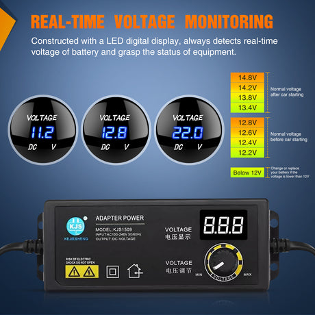 Nilight 4 Gang Rocker Switch Panel Waterproof Pre-Wired Aluminum Power Control Marine Panels with PD Type C and USB Cigarette Lighter Socket Voltmeter 12V 24V ON Off Switches for Car Trucks Boats RVs