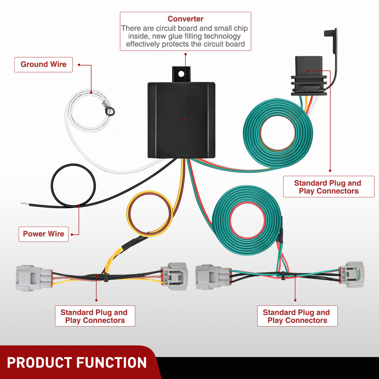 4 Pin Trailer Wiring Harness Kit 55513 Custom for Toyota Tacoma Hilux T100 1993 1994 1995 1996 1997 1998 2005 2006 2007 2008 2009 2010 2011 2012 2013 2014 2015